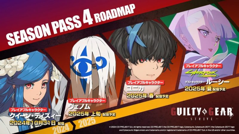 罪恶装备：STRIVE v1.46 | 新增DLC角色UNIKA | 中文破解版​-CC资源